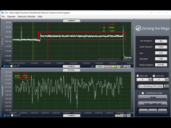 Bid Farewell to Traditional Pain Points: How HRL-S Sensing Fiber Enables More Accurate and Stable Distributed Monitoring?