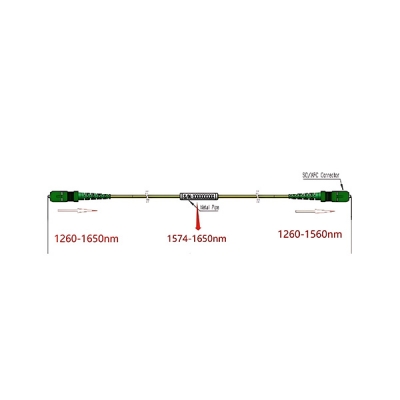 XGSPON 1577nm WDM Filter for CATV Protection